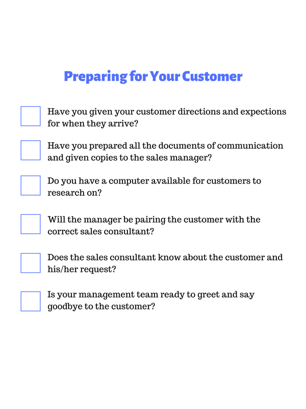 Preparing for Your Customer